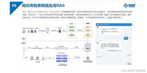 軟件行業客戶服務白皮書 2024 重塑價值，智啟未來